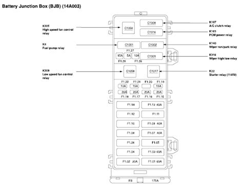 Q&A: 2002 Mercury Sable Power Window Fuse